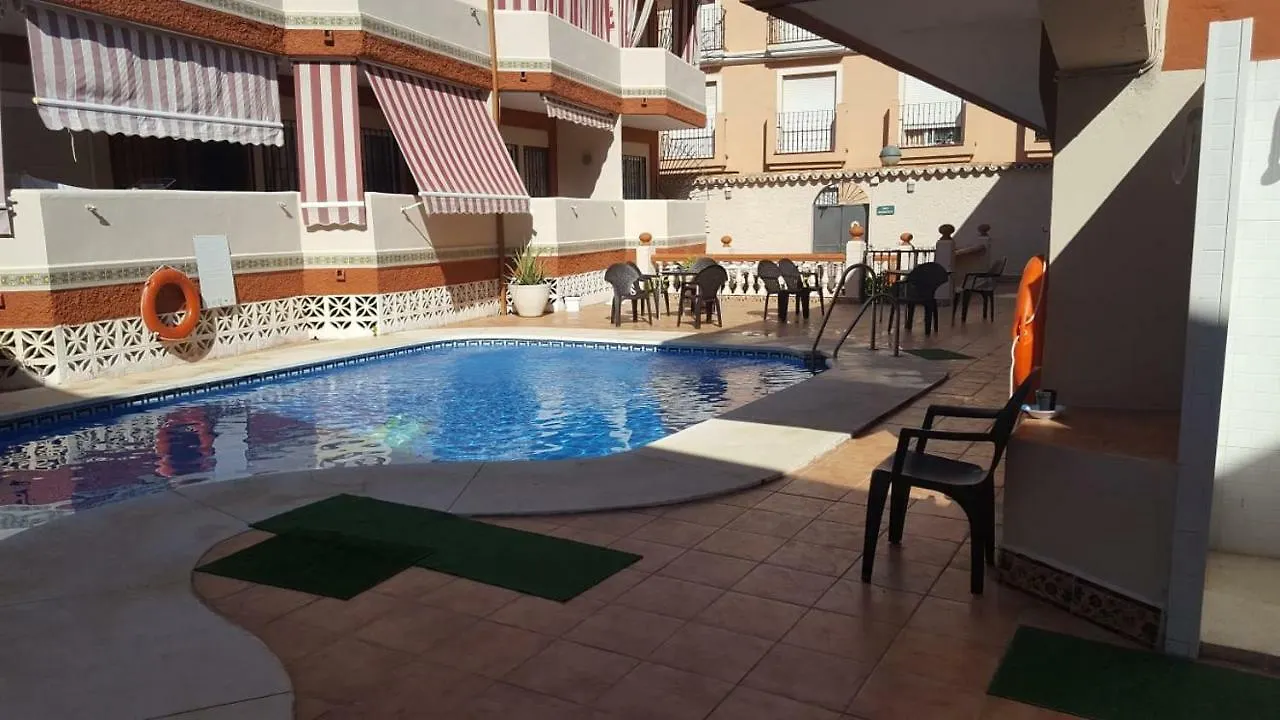Las Plumas Beach Torremolinos 0*,  Spanje